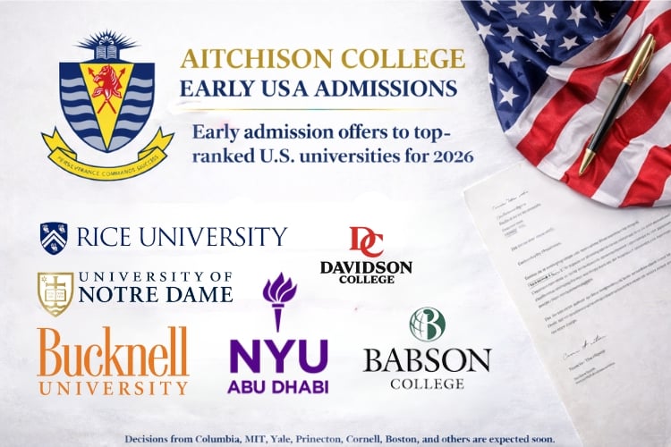 Early US Admissions
